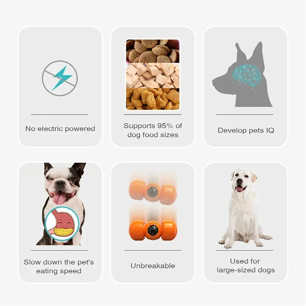 Large Dog Slow Feeder Toy, Adjustable Leaking Food Dispenser, Pulley Ball, Wobble Wag, Chewer, Squeaky, Indestructible, Supplies