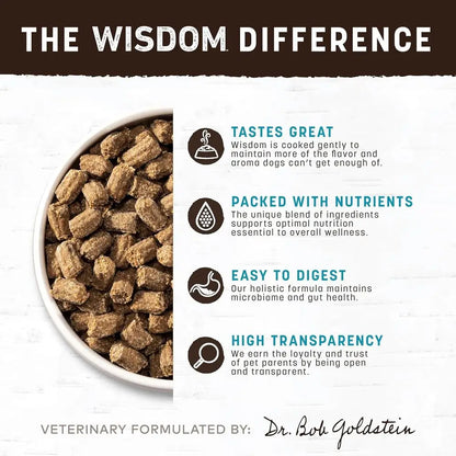 Wisdom Air Dried Dog Food - From the Sea Recipe Premium Natural Dry Dog Food for All Breeds & Ages - 8 Lbs Bag