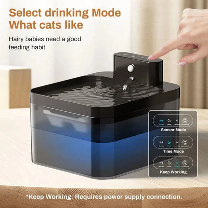 2.2L Smart Cat Water Fountain, 120° Motion Sensor, Type-C, 2600mAh Battery, Ultra-Quiet 25dB, BPA-Free, 1-Week Auto Watering