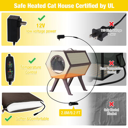 Indoor/Outdoor Heated Cat House with Heated Pad|Durable PP Construction
