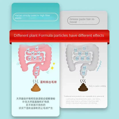 Fur removing hairball cat anti-hair removal anti-vomiting fattening nutritional supplement 220 pieces vomiting hair conditioning