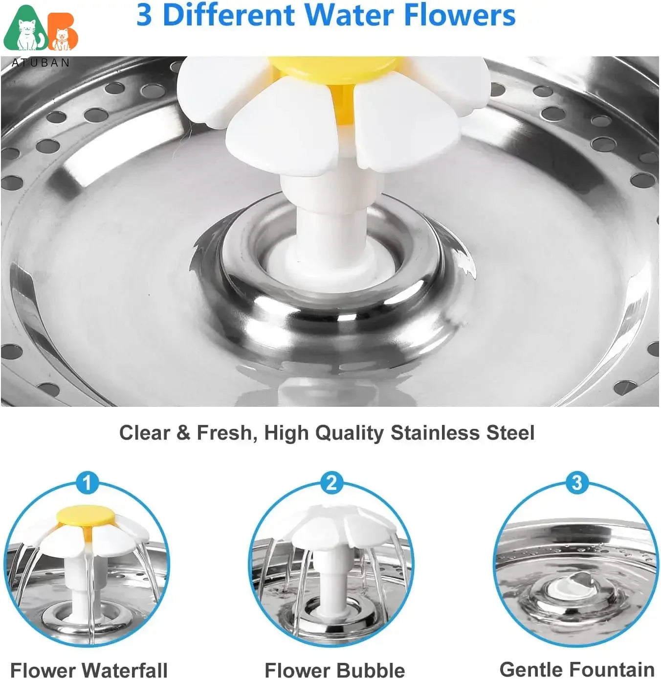 ATUBAN Cat Water Fountain, 81oz/2.4L Pet Water Fountain Replacement Filters Stainless Steel Automatic Drinking Fountain for Cats
