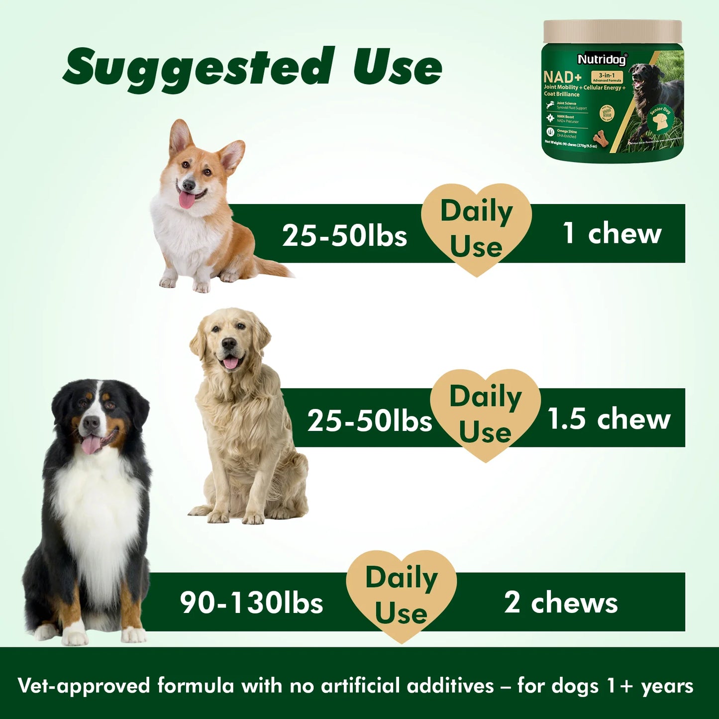 NUTRIDOG Senior Dog Vitamins Chews NAD Joint Mobility Cellular Energy Coat Brilliance Support for 3-In-1 Dogs Soft Chews