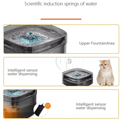 Dog Water Fountain for Cat Dogs, 5.5L Large Automatic Pet Water Dispenser, Cat Water Fountain Dog Water Bowl Dispenser Multi-Pet