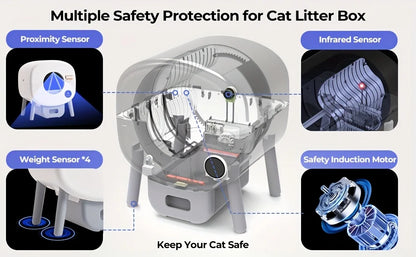Lunapurr Self Cleaning Litter Box,Large Capacity Automatic Cat Litter Box Self Cleaning for Cats, App Control,Safety Protection