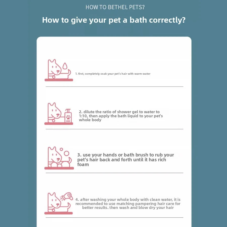 PETCLEAR 2-in-1 Dog Shampoo And Conditioner Mild Formula Puppy Bath Gel 500ml Special Design Cleaning Products for Dogs