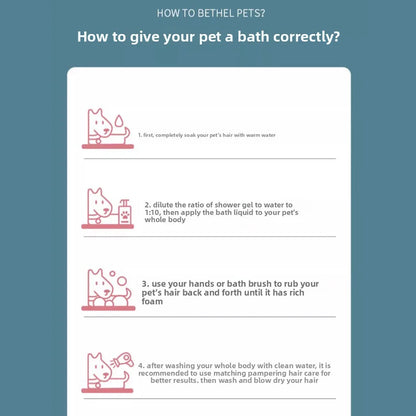 PETCLEAR 2-in-1 Dog Shampoo And Conditioner Mild Formula Puppy Bath Gel 500ml Special Design Cleaning Products for Dogs
