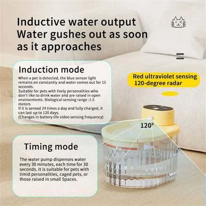 Cat Water Fountain Auto Recirculate Filter Large Capacity Filtring Cat Water Drinker Mute Cats Water Dispenser