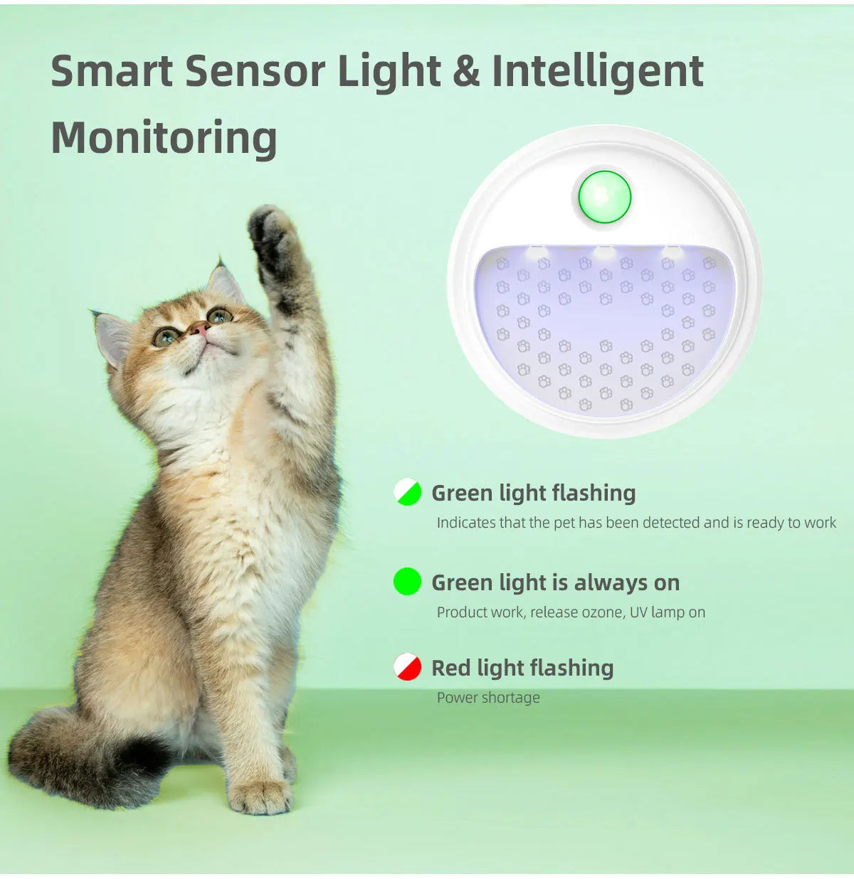 Smart Cat Odor Purifier 4000mAh Rechargeable For Cat Litter Box Deodorizer Pet Toilet Air Purifier Dog Cat Litter Deodorant