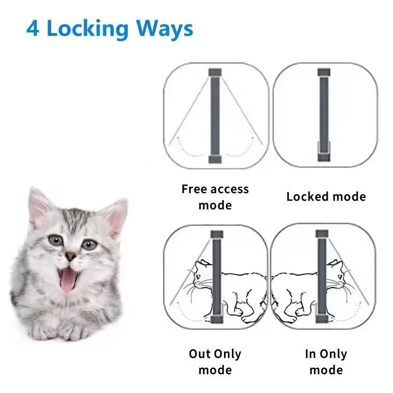 Smart Silent Electric Pet Door for Cats and Dogs Free Passage with Chip Recognition Suitable for Glass, Iron, and Wooden Doors