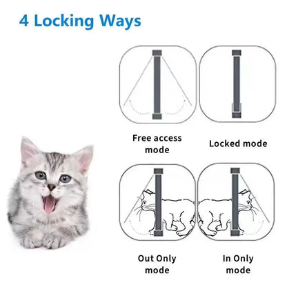 Smart Silent Electric Pet Door for Cats and Dogs Free Passage with Chip Recognition Suitable for Glass, Iron, and Wooden Doors