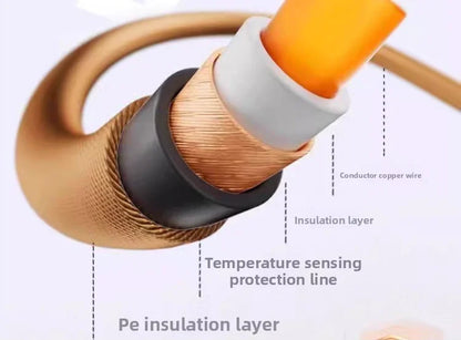 Heating Cat House, Cat Nest, Electric Blanket, Winter Warmth, Closed Temperature Control, Cat Safety Nest, Pet Sleeping Supplies
