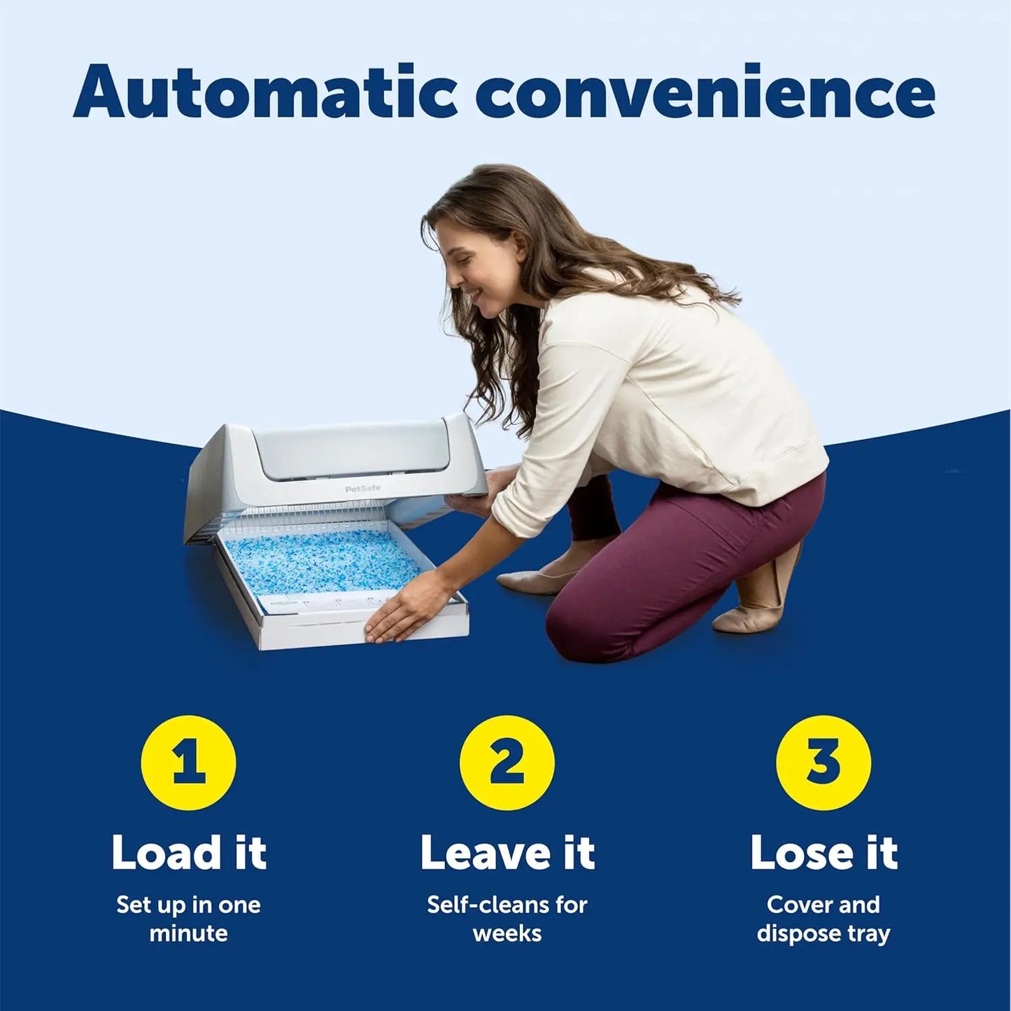 Self-Cleaning Automatic Cat Litter Box with Motion Sensors and Health Counter, Includes Disposable Crystal Tray