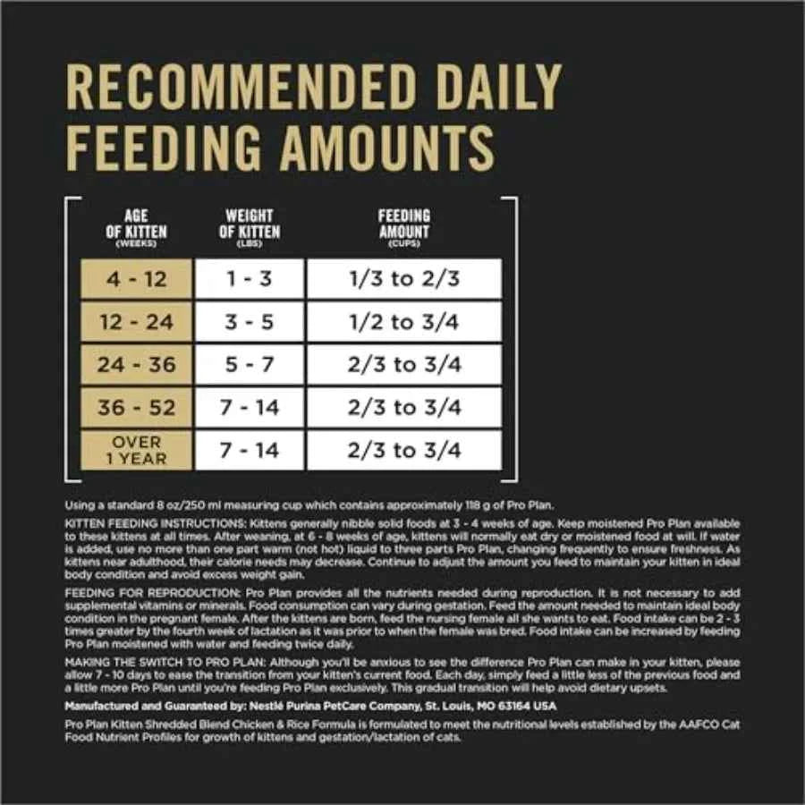 Kitten Food Complete Essentials Cat Kibble Shredded Blend Chicken and Rice Formula