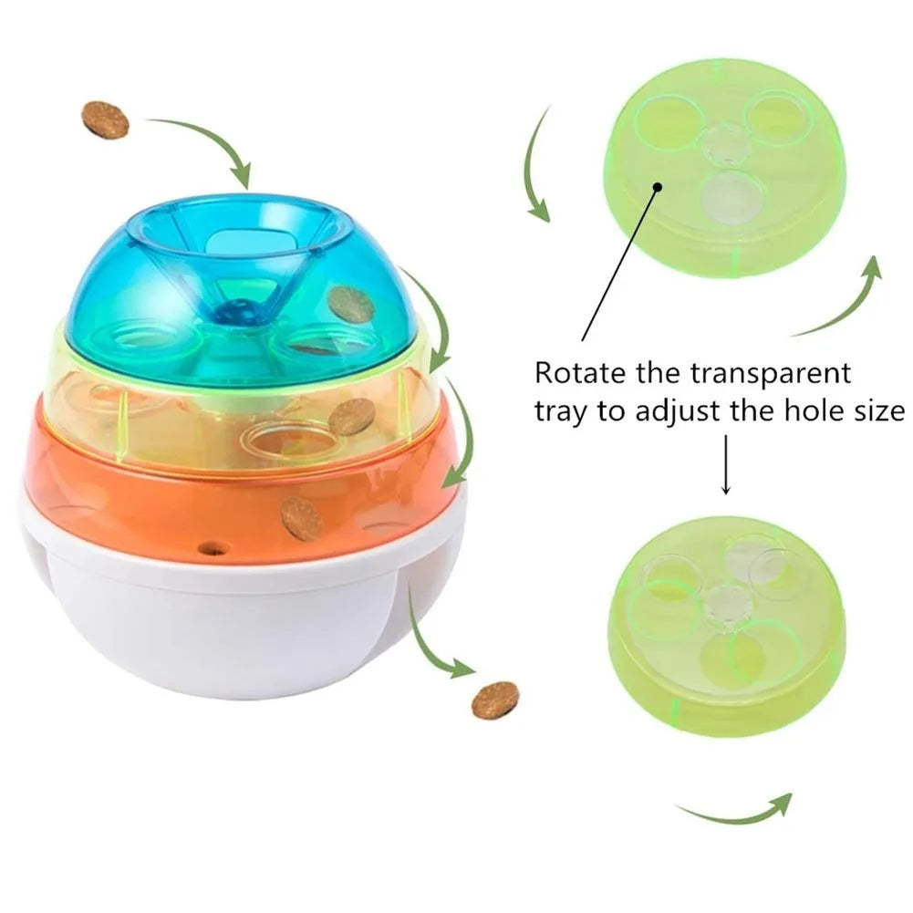 Pet Toy Safe Treat Dispensing Pet Toy Slow Feeder Bite-resistant Treat Dispensing Pet To Multifunctional Treat Ball Puzzle Toy