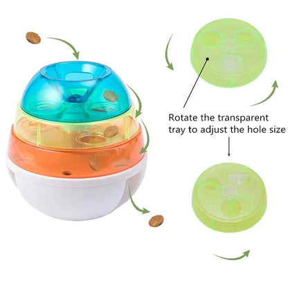 Pet Toy Safe Treat Dispensing Pet Toy Slow Feeder Bite-resistant Treat Dispensing Pet To Multifunctional Treat Ball Puzzle Toy