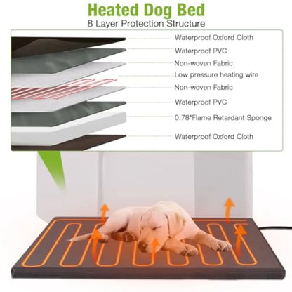 39.7 L Heated Dog House Outdoor Insulated Winter Dog Kennel with Thermostat-Controlled Heating Pad Chew-Proof Metal Frame and 6