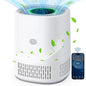 Smart WiFi Pet Air Purifier for Bedroom ,Filter Cleaner H13 True HEPA Filter Smoke Allergies Pet Dander Odor Dust, Office