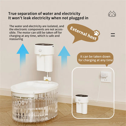 Cat Water Fountain Auto Recirculate Filter Large Capacity Filtring Cat Water Drinker Mute Cats Water Dispenser
