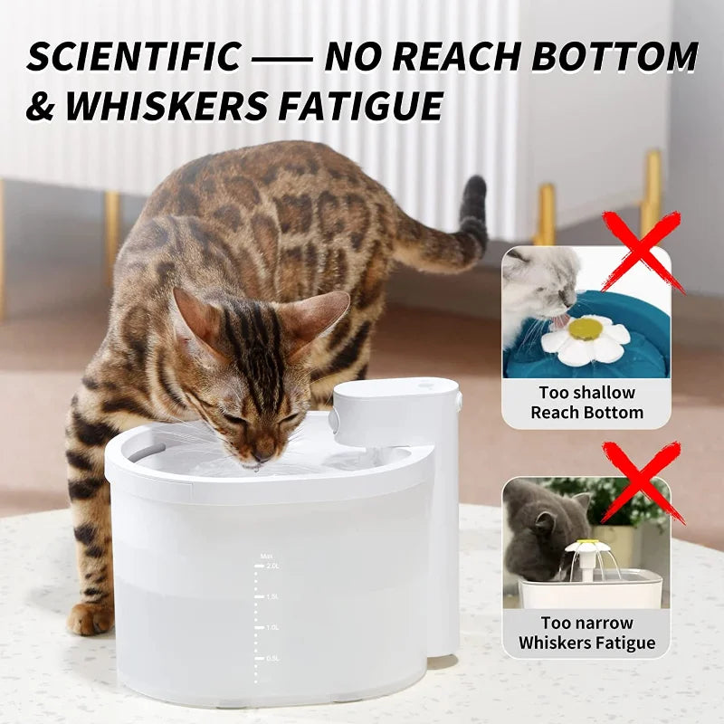 Uahpet Wireless Battery Operated Automatic Cat Pet Water Fountain 67oz 2L Ultra Quiet Cat Water Dispenser for Cats and Small Dog