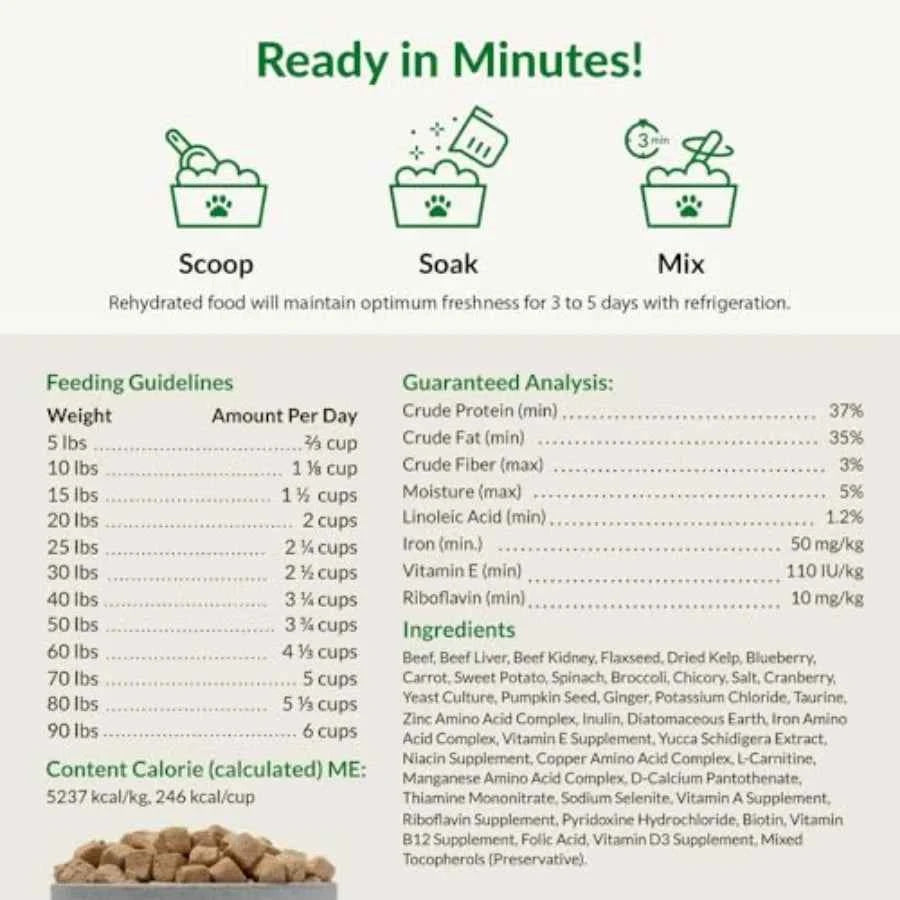 Nutra Complete 00% Freeze Dried Raw Veterinarian Formulated Dog Food with Antioxidants Prebiotics and Amino Acids