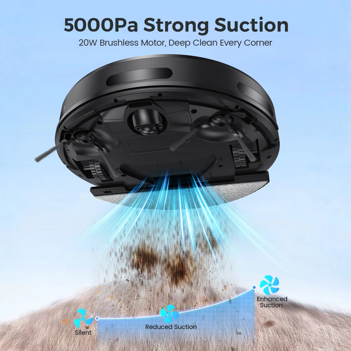 E2 Robot Vacuum Cleaner 3-in-1 Vacuum Floor Mop Cleaner with Auto-Charging 5000Pa Strong Suction Alexa/WiFi/App for Home Carpet Pet Hair Cleaning