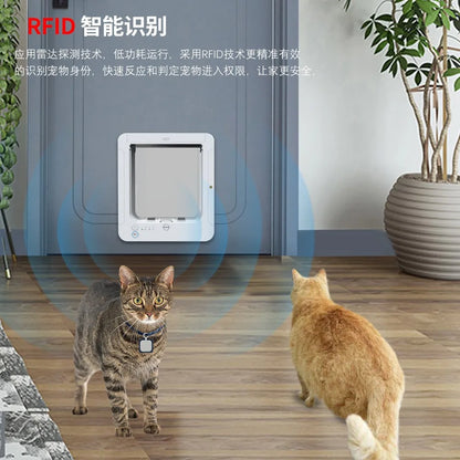 Smart Silent Electric Pet Door for Cats and Dogs Free Passage with Chip Recognition Suitable for Glass, Iron, and Wooden Doors