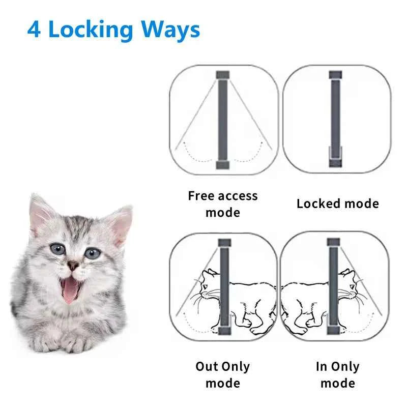 RFID Sensing Smart Cat Door Flap Control Direction Entry Exit Cat Door Intelligent Recognition Cats Hole Electronic Automatic