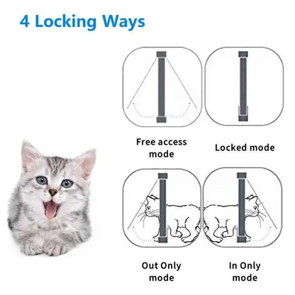 RFID Sensing Smart Cat Door Flap Control Direction Entry Exit Cat Door Intelligent Recognition Cats Hole Electronic Automatic