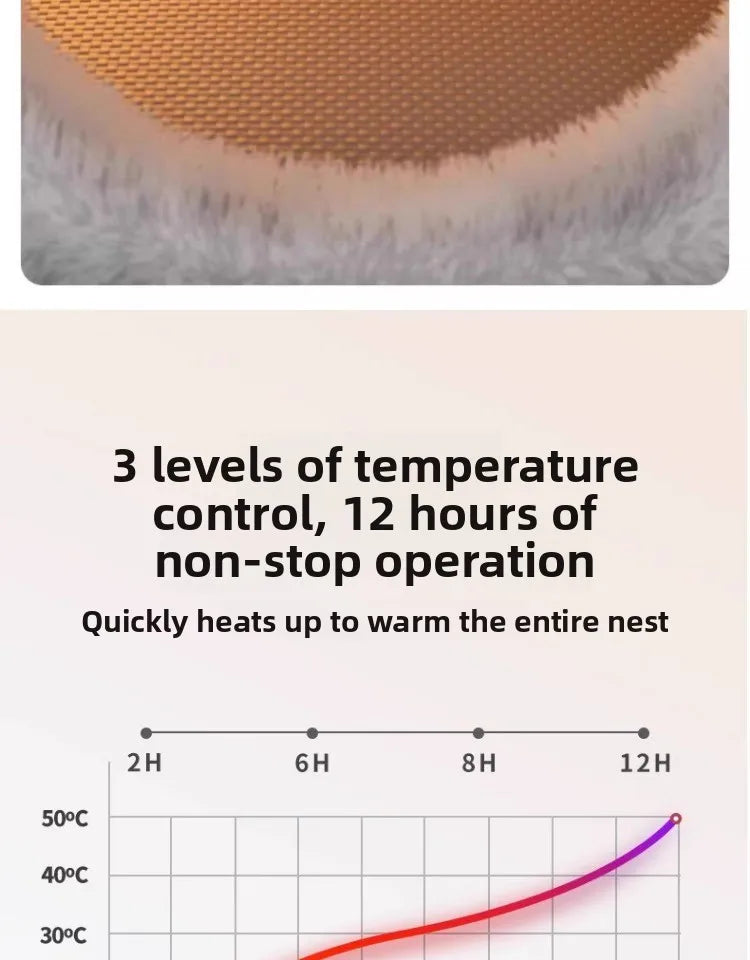 Heating Cat House, Cat Nest, Electric Blanket, Winter Warmth, Closed Temperature Control, Cat Safety Nest, Pet Sleeping Supplies