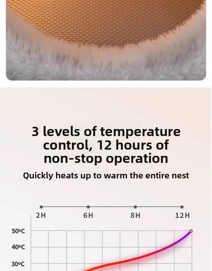 Heating Cat House, Cat Nest, Electric Blanket, Winter Warmth, Closed Temperature Control, Cat Safety Nest, Pet Sleeping Supplies