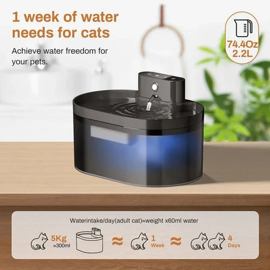 2.2L Smart Cat Water Fountain, 120° Motion Sensor, Type-C, 2600mAh Battery, Ultra-Quiet 25dB, BPA-Free, 1-Week Auto Watering - Pet Suppie