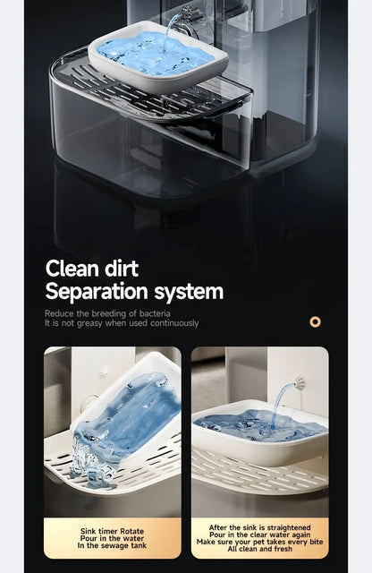 4.5L Smart Dump Pet Water Dispenser Remote Control Automatic Wireless Water Drinker Cat Water Feeder Kitten Heating Fountain