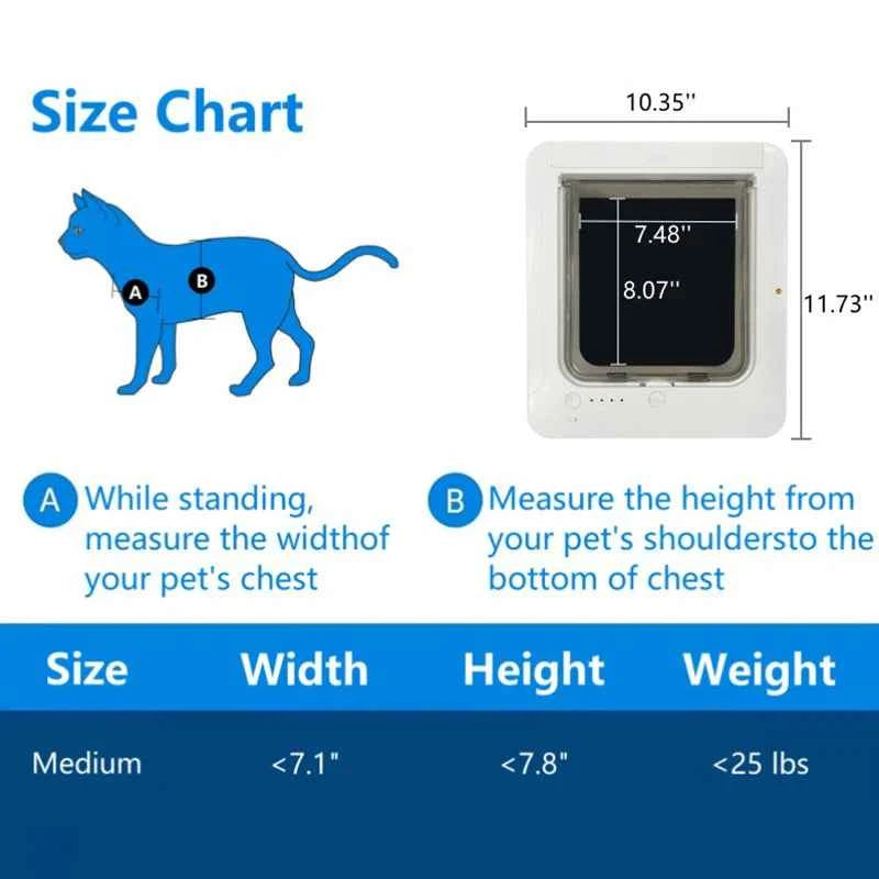 RFID Sensing Smart Cat Door Flap Control Direction Entry Exit Cat Door Intelligent Recognition Cats Hole Electronic Automatic