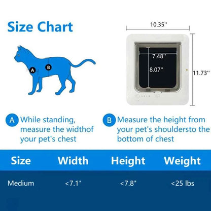RFID Sensing Smart Cat Door Flap Control Direction Entry Exit Cat Door Intelligent Recognition Cats Hole Electronic Automatic