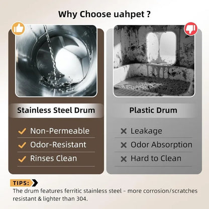 Uahpet Stainless Steel Self Cleaning Cat Litter Box, Automatic Cat Litter Box with APP Control, Lower Entry, Safety Sensors
