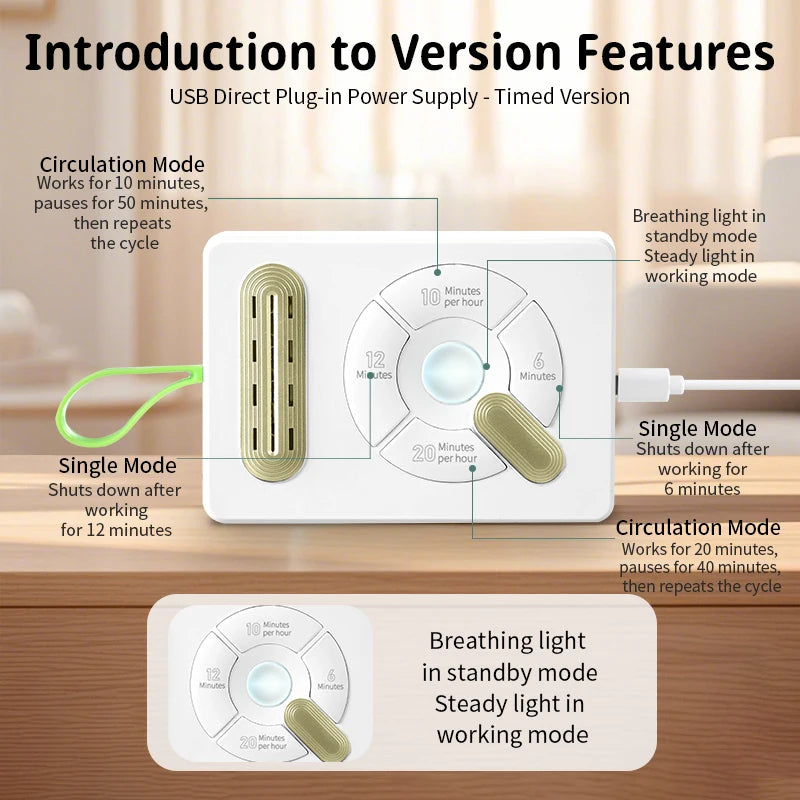 1PC, Pet cat air purifier, built-in sensor, automatic stop and run, USB power supply, purified air, clean air, fresh air, purifi