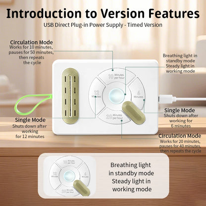 1PC, Pet cat air purifier, built-in sensor, automatic stop and run, USB power supply, purified air, clean air, fresh air, purifi