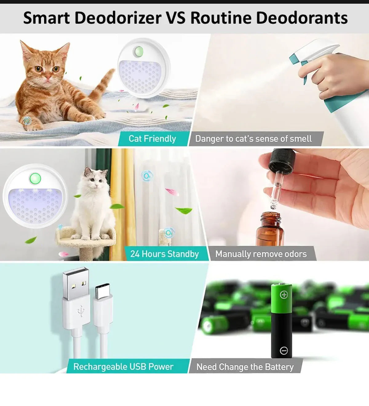 Smart Cat Odor Purifier 4000mAh Rechargeable For Cat Litter Box Deodorizer Pet Toilet Air Purifier Dog Cat Litter Deodorant