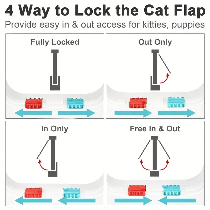 Pet Door 4 Way Locking Security Lock ABS Dog Cat Weatherproof Flap Door Controllable Switch Direction Doors Small Pet Supplies