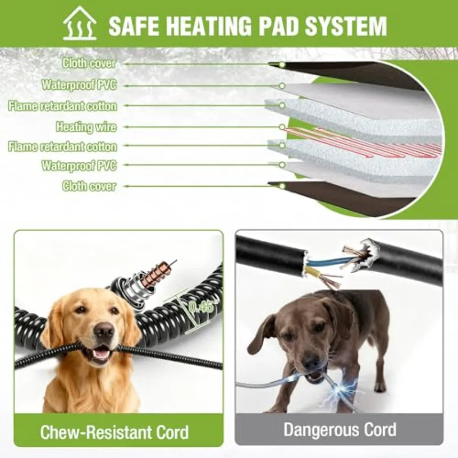 Large Heated Outdoor Dog House with Insulated Weatherproof Design Thermostat-Controlled Heating Pad Chew-Proof Metal Frame in B