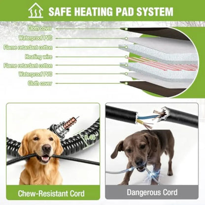 Large Heated Outdoor Dog House with Insulated Weatherproof Design Thermostat-Controlled Heating Pad Chew-Proof Metal Frame in B