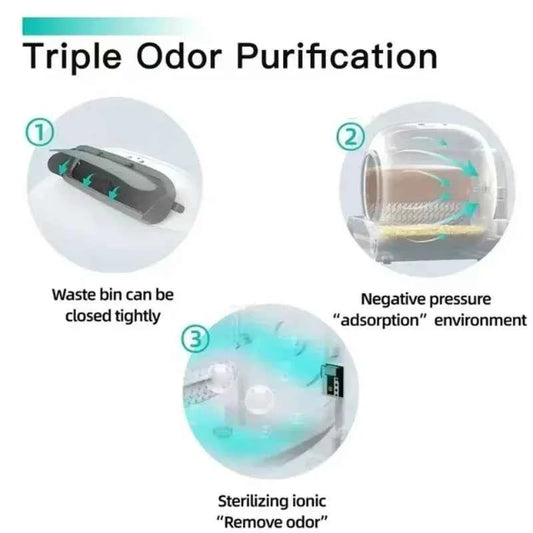 Automatic Cat Litter Box Accessories Bin Door Collecting Feces for TONEPIE TI PRO Cat Toilet