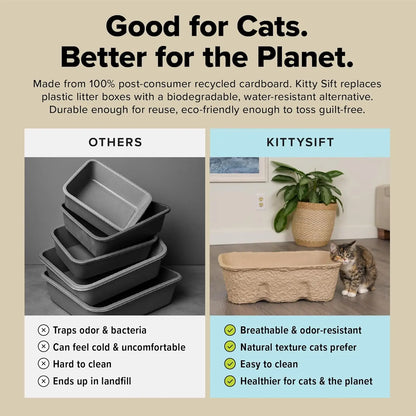 2-Pack Disposable Heavy Duty 6mm Thick Cat Litter Box - Sustainable, Clean, & Water Resistant - Jumbo, 2-Pack