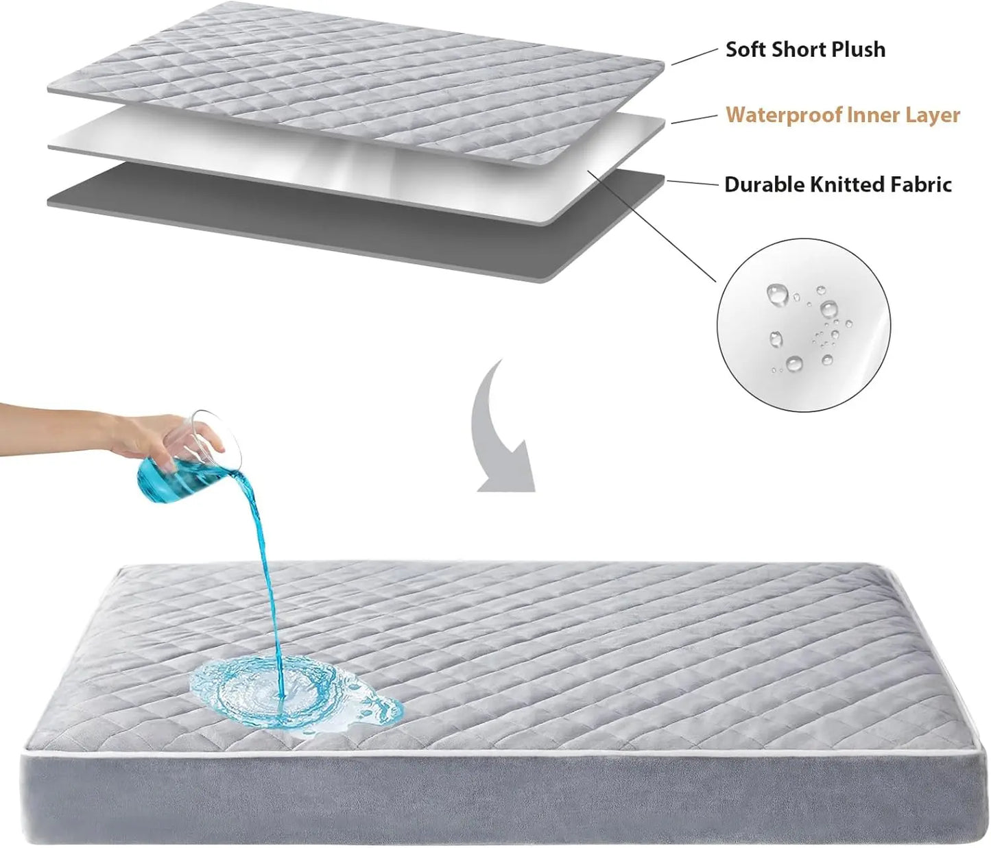 Extra Large Orthopedic Dog Bed, Waterproof Washable Cover, Quilted Design for Comfort and Support