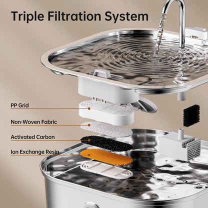 14L/7L Automatic Dog Water Fountain Stainless Steel Cat Pet Fountain with window Silent Cat Dog Water Feeder( No 5V 1A Plug