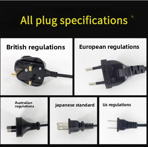 Comparison of different plug specifications including British, European, Australian, Japanese, and US standards.