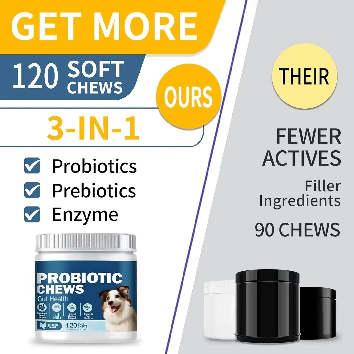 120 Chews Probiotics for Dogs Yeast Balance Allergies Immunity Gut Health Dog Supplement for Reduce Diarrhea Itchy Ears Chicken