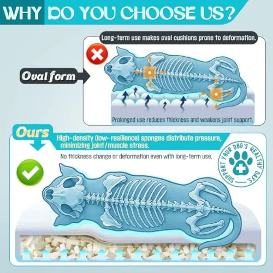 Waterproof Memory Foam Dog Beds for Extra Dogs Non-Slip Orthopedic Dog Beds Washable Couch Pet Bed with Removable Cover,X