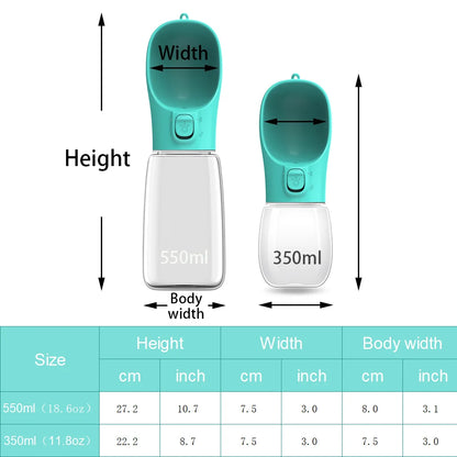 Portable Dog Water Bottle for Small Big Dogs Bowl Outdoor Walking Pet Travel Water Dispenser Feeder with Lanyard Puppy Supplies